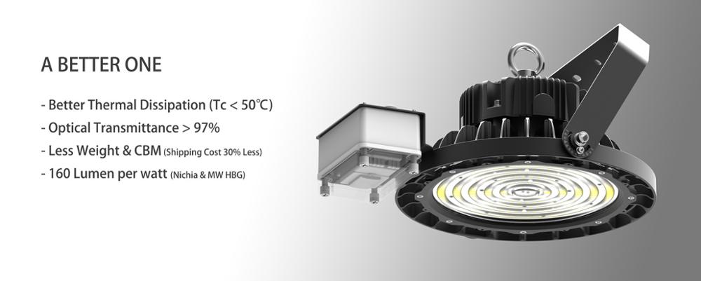 LED Industrial Lighting