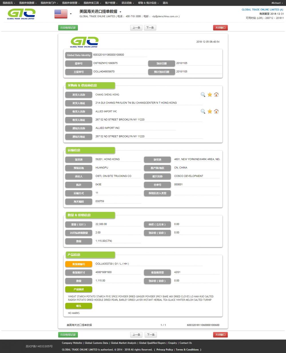 Té de cebada - Datos comerciales de importación de EE. UU.