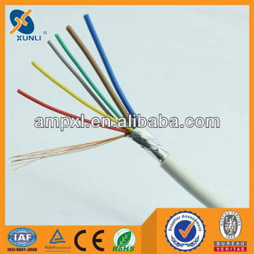 100m roll rvvp multi-conductor shielded cable