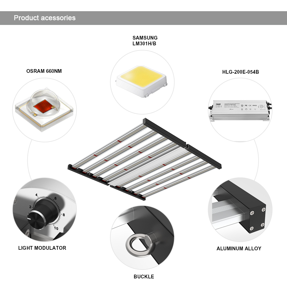 Foldable LED Grow Light Bars