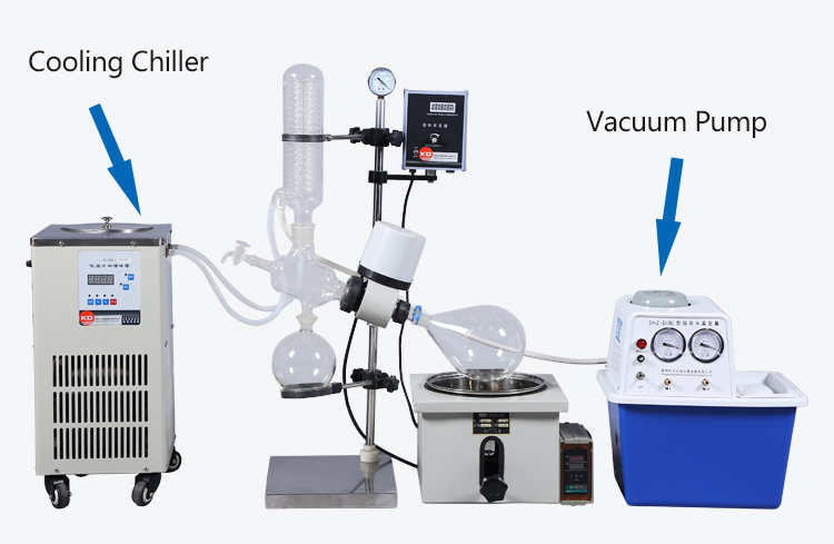 Lab Electric Water Jet Circulating Vacuum Pump