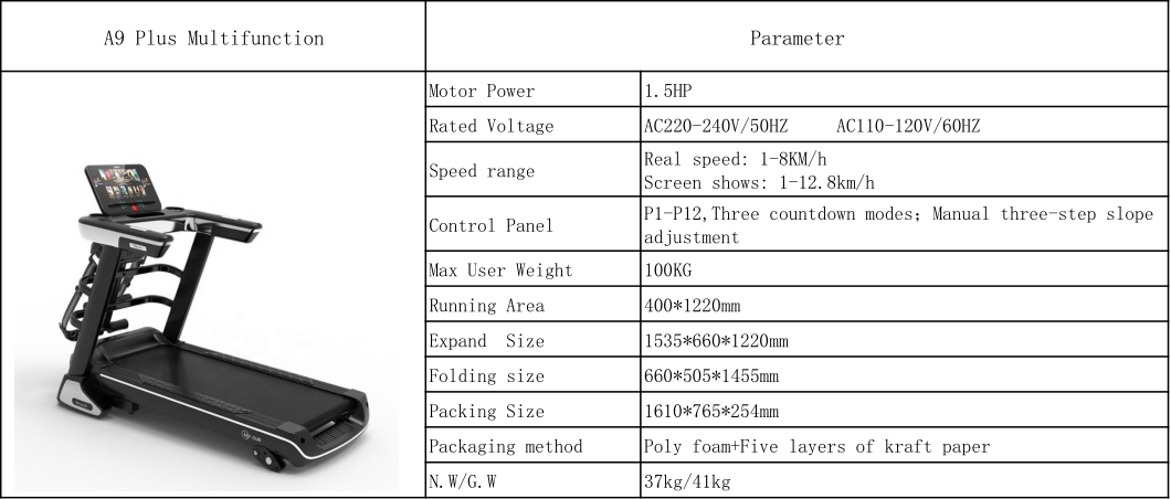 spec. of treadmill