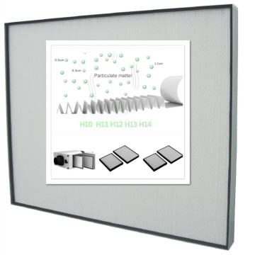 Material de filtros de aire de fibra de vidrio Merv 5