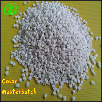 plastic additive filler compound masterbatch