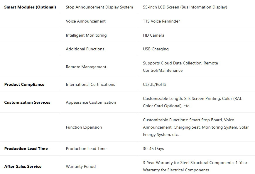 default name default name