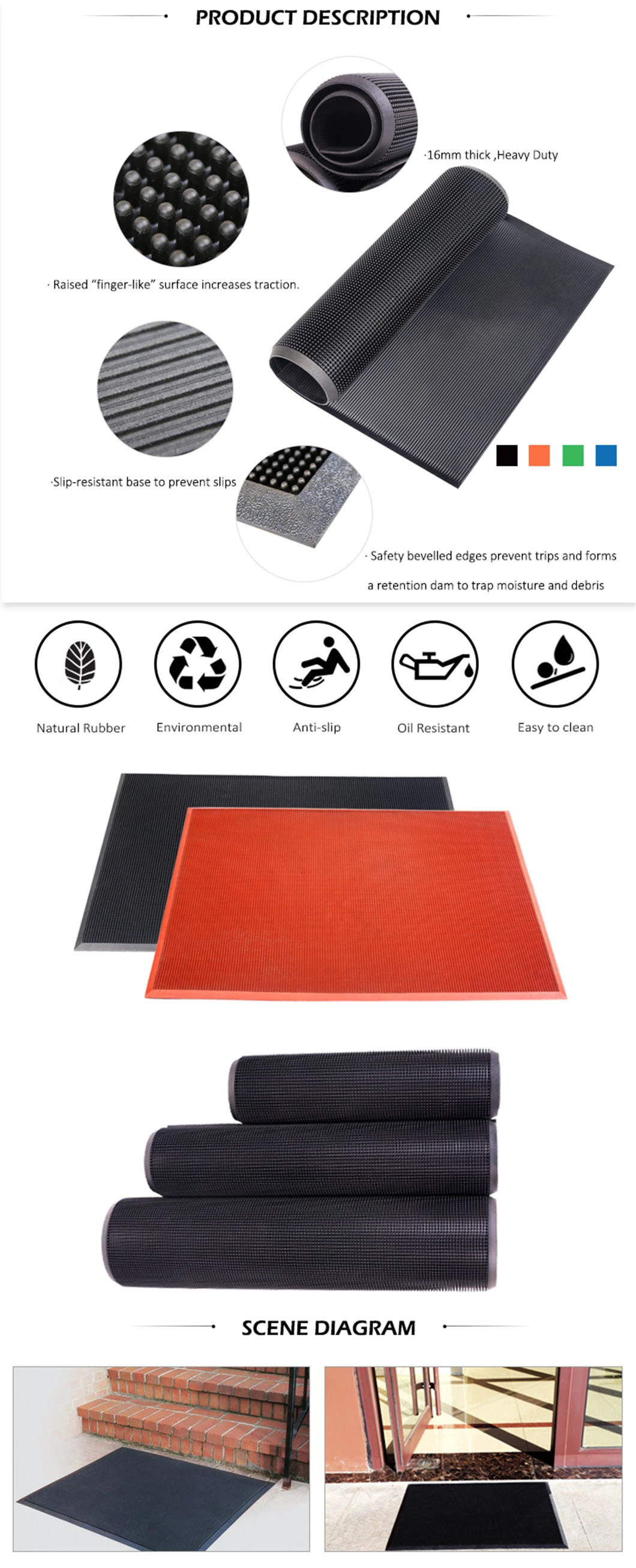 Factory Price Fingertip High Traffic Door Entrance Entry Sanitary Scraper Wiper Rubber Mat