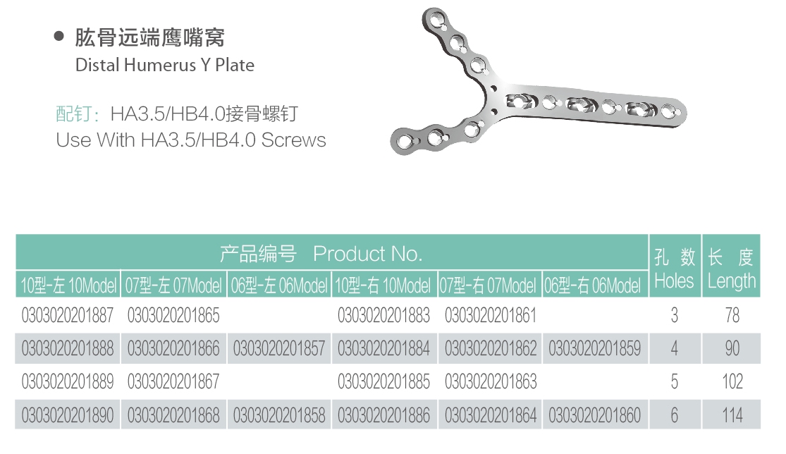 28 Distal Humerus Y Plate