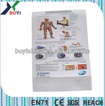 3D medical chart,plastic medical chart new product