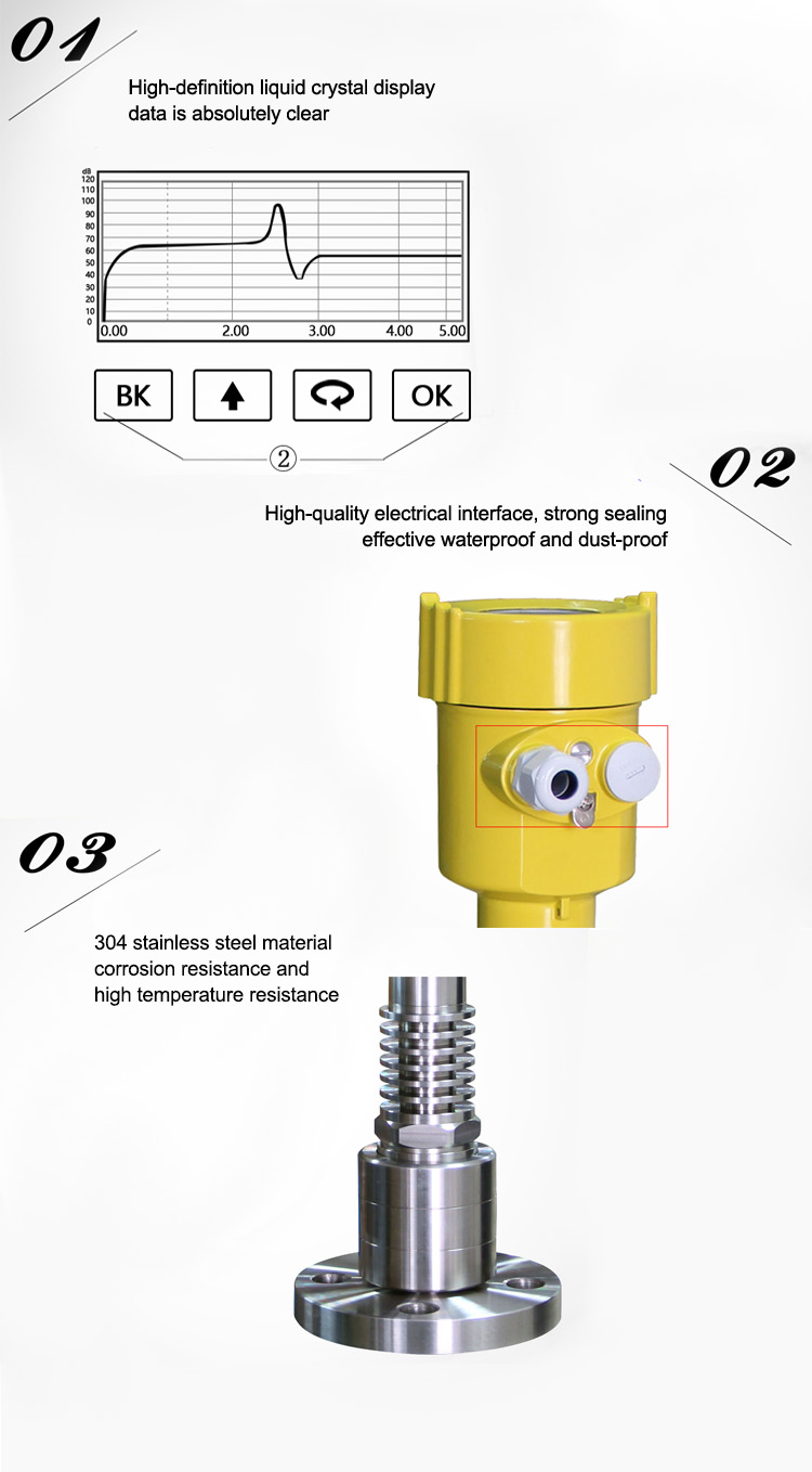 radar level gauge 