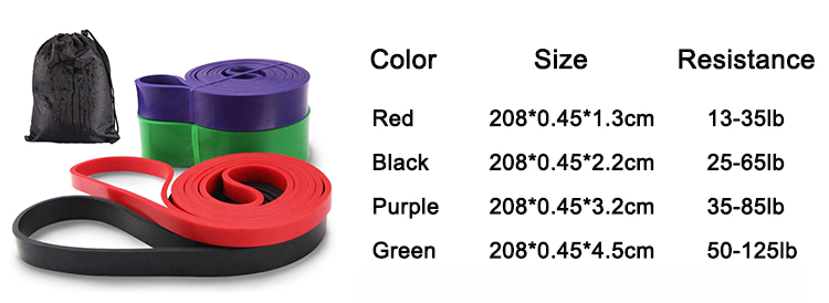 Custom Logo Latex Pull Up Bands, Weight Lifting Strength Pull Up Assist Power lifting Workout Resistance Bands Set.