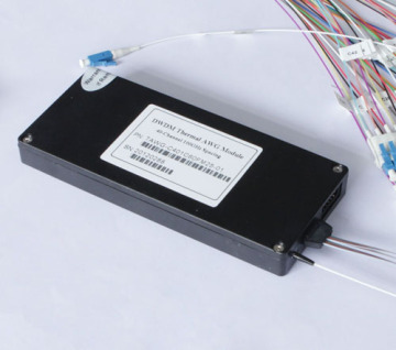 40CH 100G DWDM AWG Modules