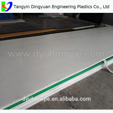 wall protection sheets