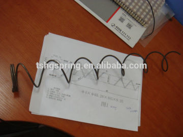 spring supplier provide hardware springs mechanism springs