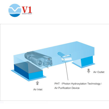 Ultraviolet germicidal lamp Pm25 air purifier