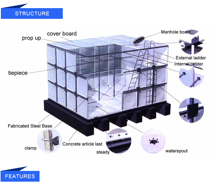 5000liters SS304 stainless steel water tank for fire hot and cold water storage tank