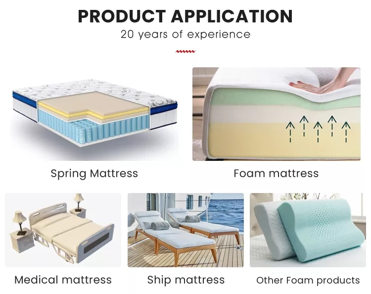 Colchón de primavera 2 1 Spring Mattress 2 1