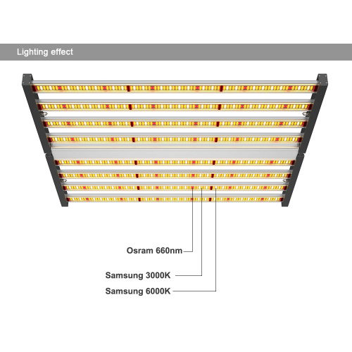 LED phlizon Sunlizon phát triển ánh sáng có thể gập lại 640W