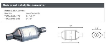 Universal Catalytic Converters?