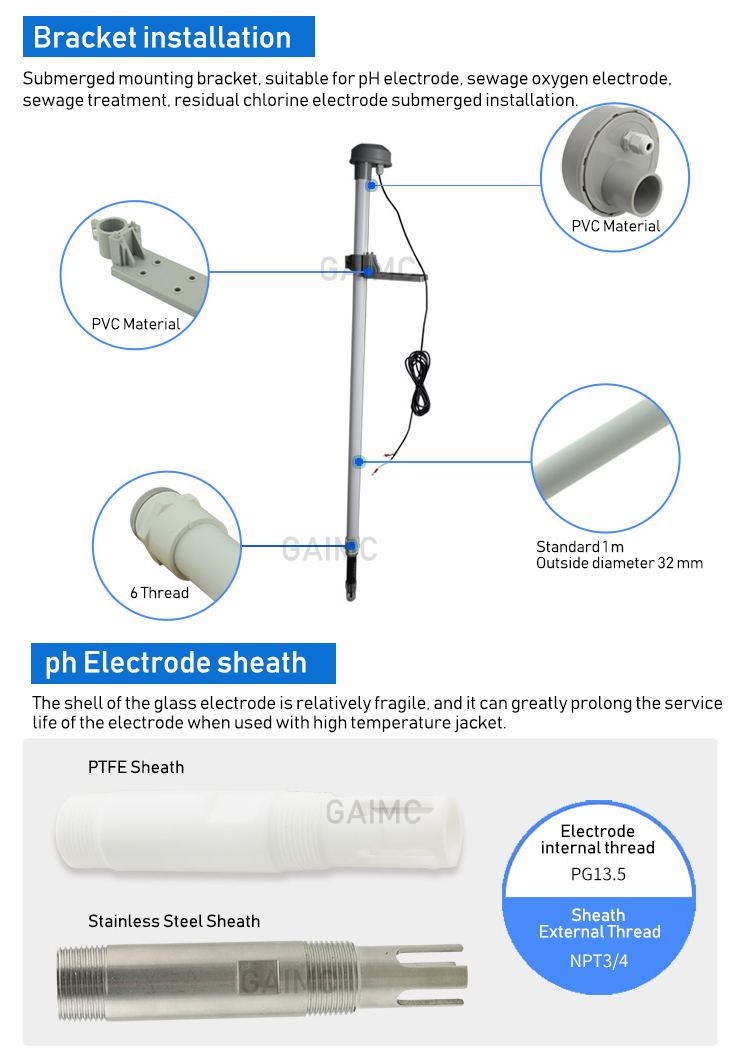 GWQ-PH EC Online PH Controller Aquarium Hydroponics