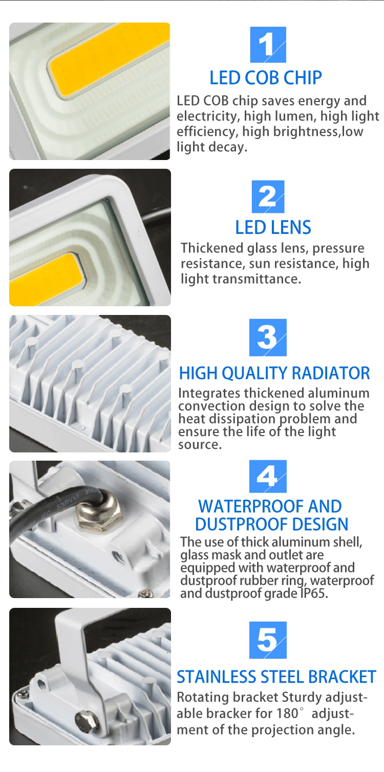 водонепроницаемые прожекторы waterproof flood light lamps
