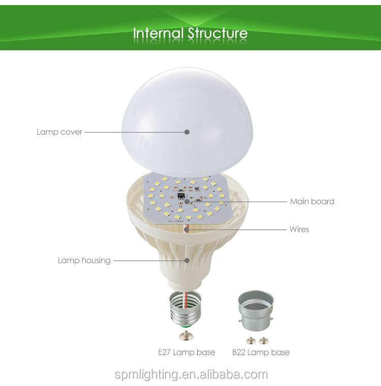 factory price rechargeable led emergency bulb solar emergency led light bulb