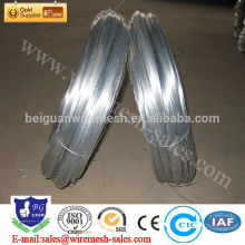 galvanized wire /galvanized iron wire