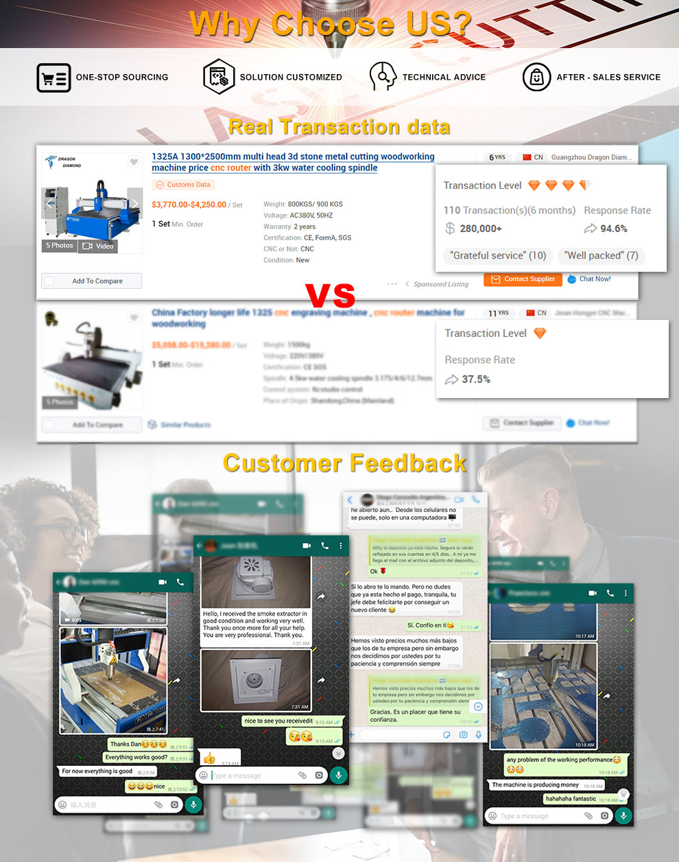 A3 DTF Printer & shake powder machine Desktop Printing Machine For clothes