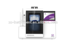 Microwave Ultrasonic And UV Photocatalytic Synthesizer