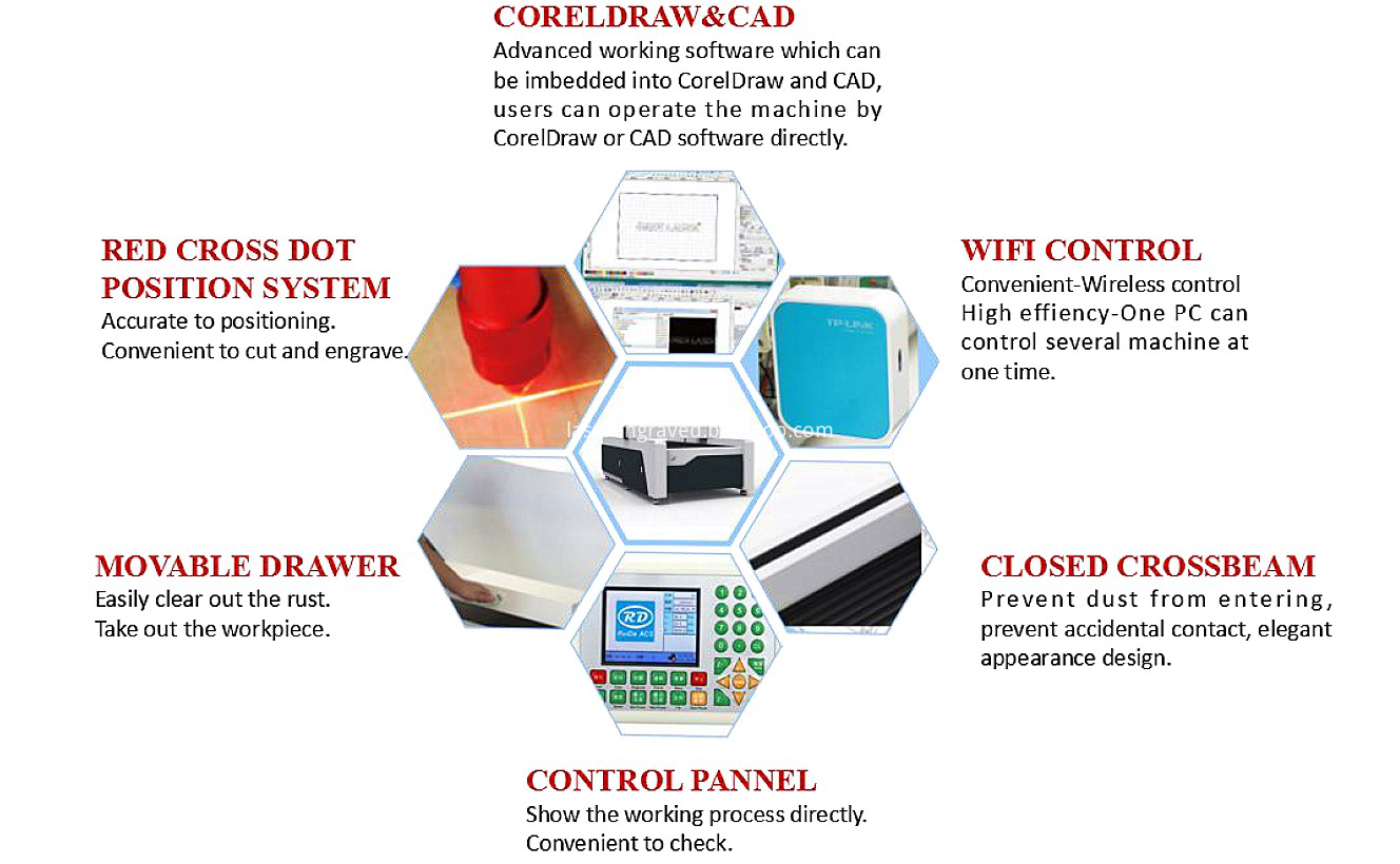 laser cutting machine youtube