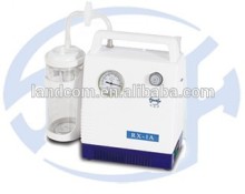 RX-1A Children Absorb Phlegm Suction Device
