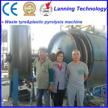 plastics pyrolysis to fuel oil equipment