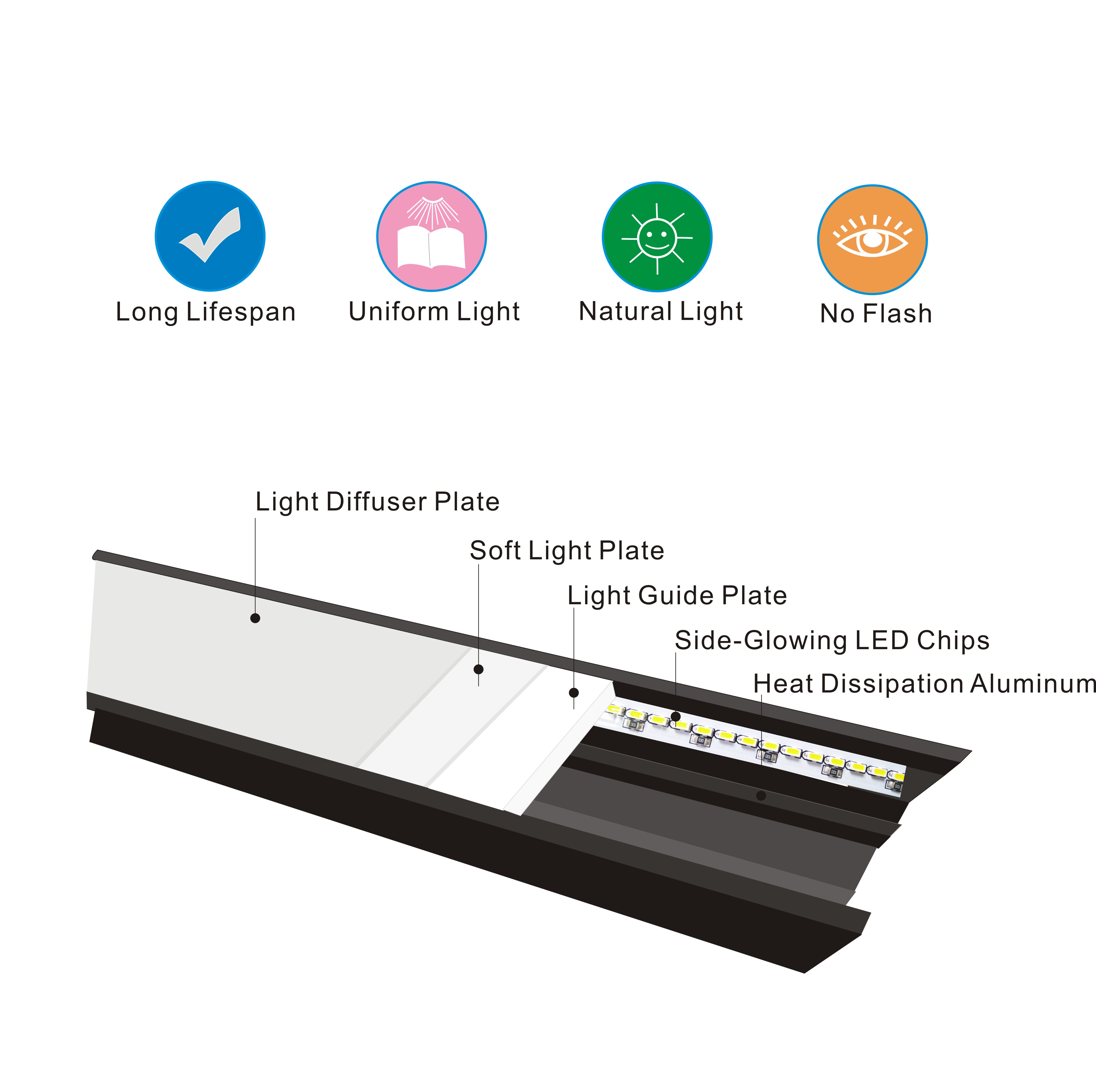 Energy Saving Table Lamp 