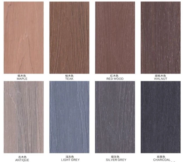 Co-Extrusion Exterior Wall Cladding Board Anti-UV WPC Composite Wall Panel