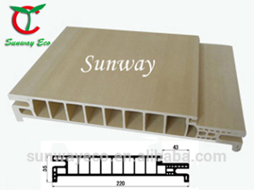 environmental durable and fashionable PVC door frames