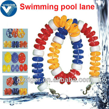 swimming pool lane markers/swimming pool lane .racing lane