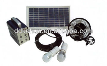 solar energy photovoltaic module