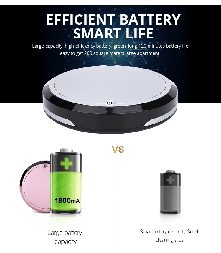 2020 Best selling promotion gift slim mini automatic robot vacuum cleaner