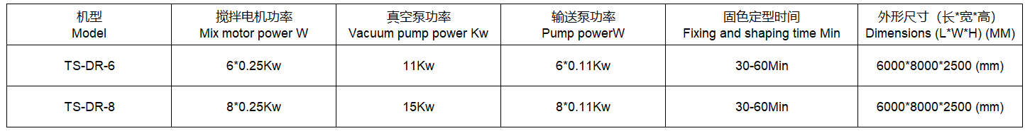 매개 변수 Parameter