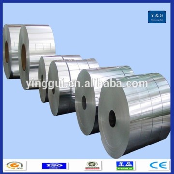 1060 h24 ALUMINUM ALLOY COIL