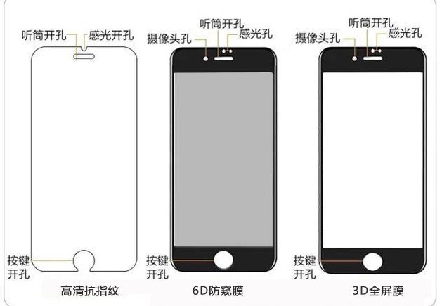 Meilleur protecteur d'écran iphone 7 Best Iphone 7 Screen Protector