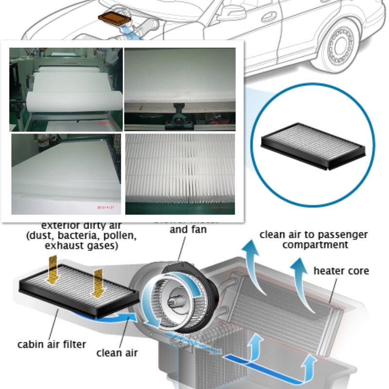 Papel de filtro de micro fibra de vidrio U15 para ULPA