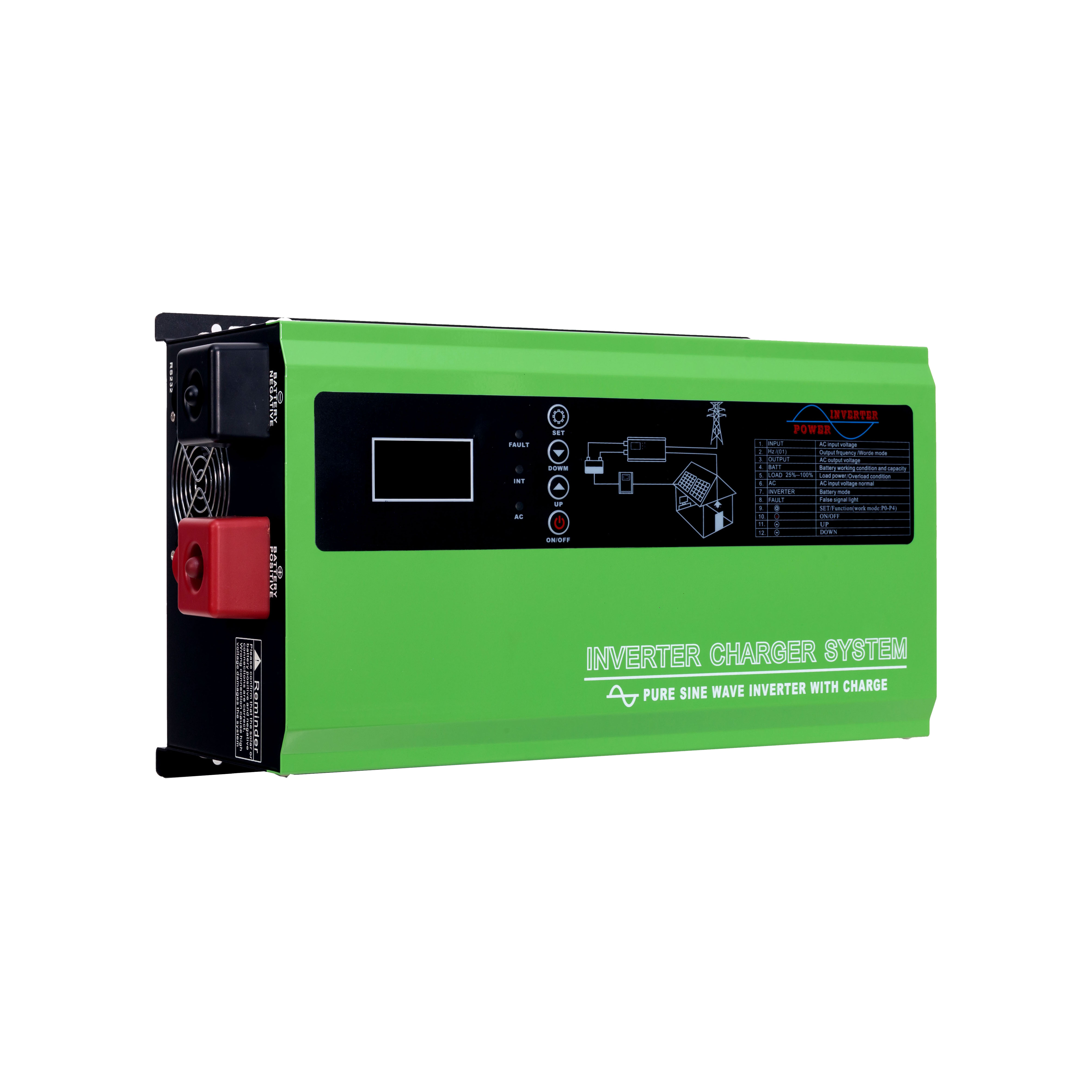 5kw inverter