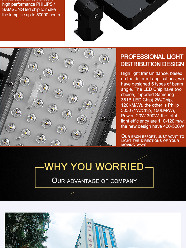 led street lighting