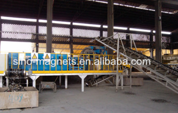 aluminum can recycling professional equipments
