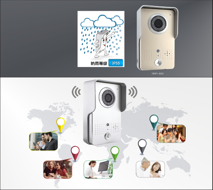 WIFI Motion Sensor Doorbell