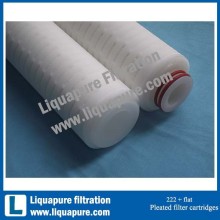 membrane filter cartridges pleated filter cartridges Absolute rated filter cartridges