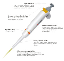 Fixed Volume Mechanical Pipette Micropipette