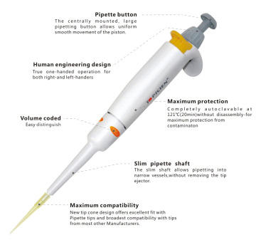 Fixed Volume Mechanical Pipette Micropipette