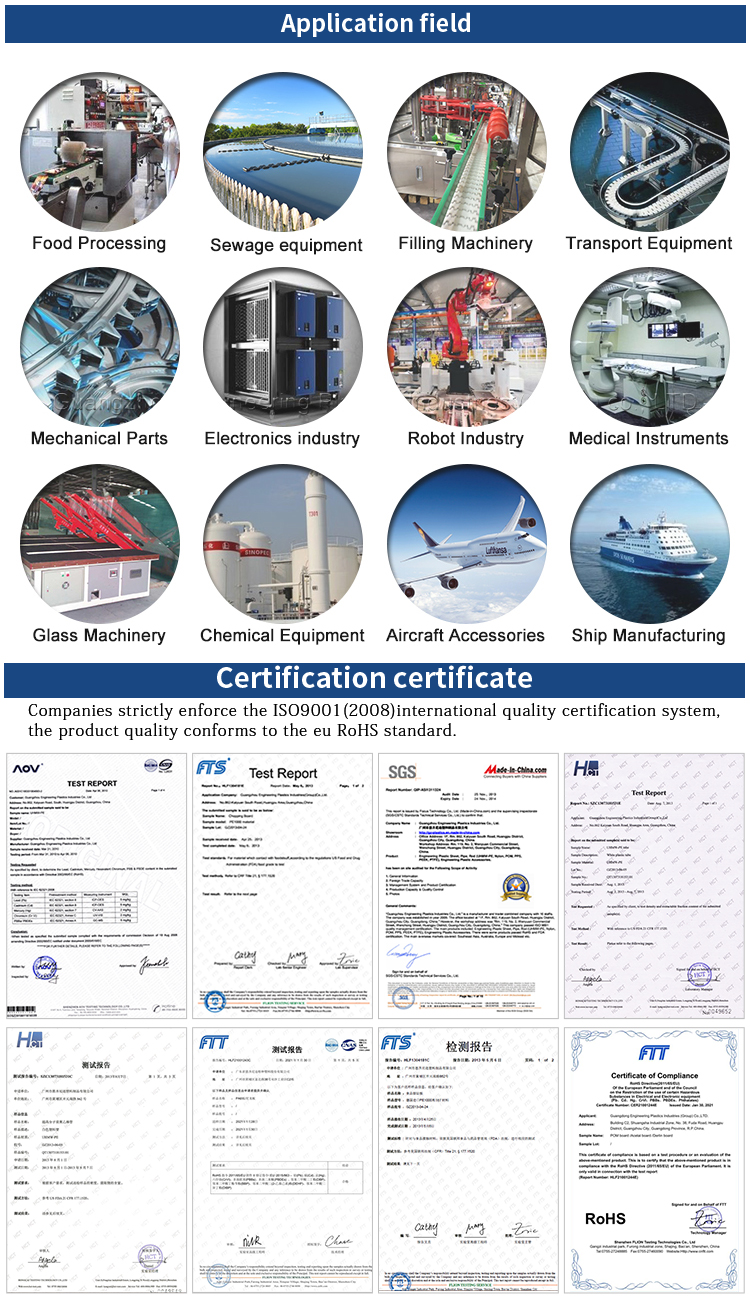 Application Field Certificate Certification