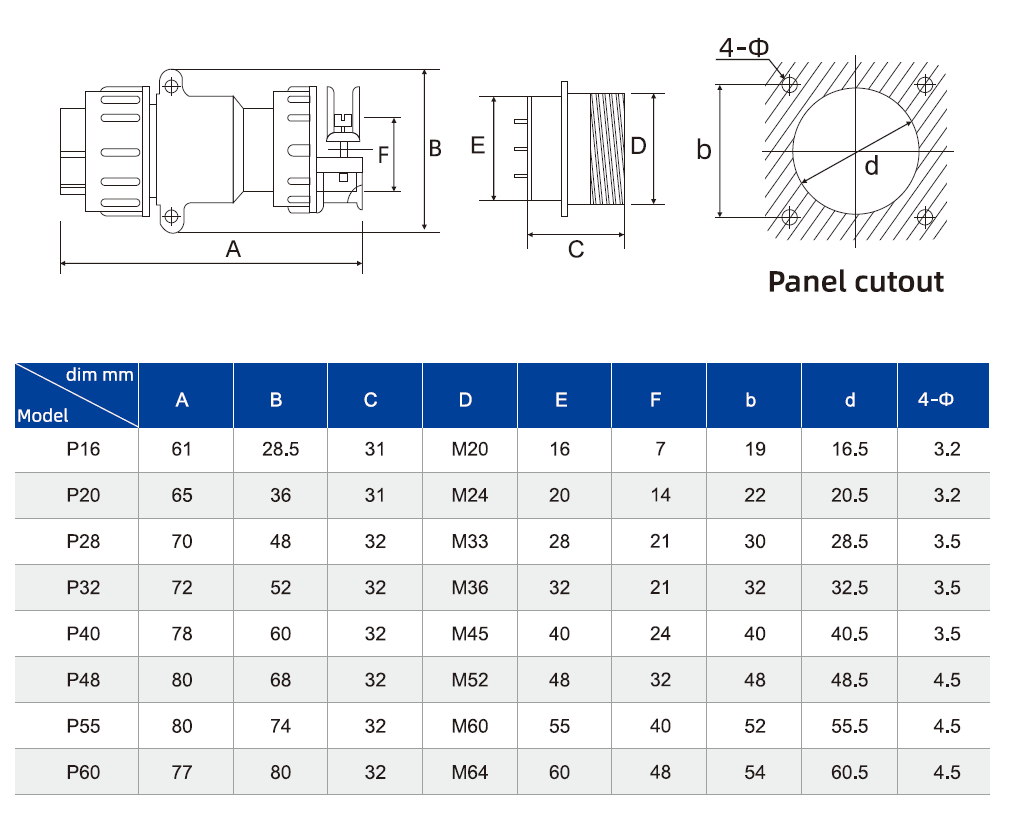 365DC133F1DB38DB096C441B826A9D6 365dc133f1db38db096c441b826a9d6